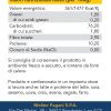 Farina di grano tenero Tipo “00″ Biscotto per Pasticceria W150 1 Kg - immagine 3